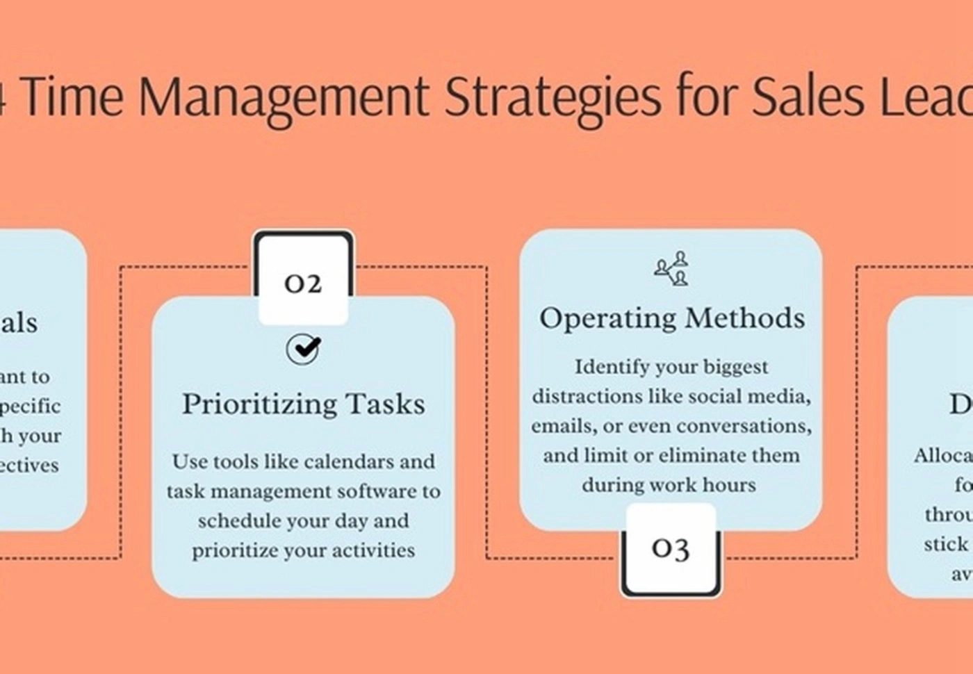 premium time-based strategy coaching